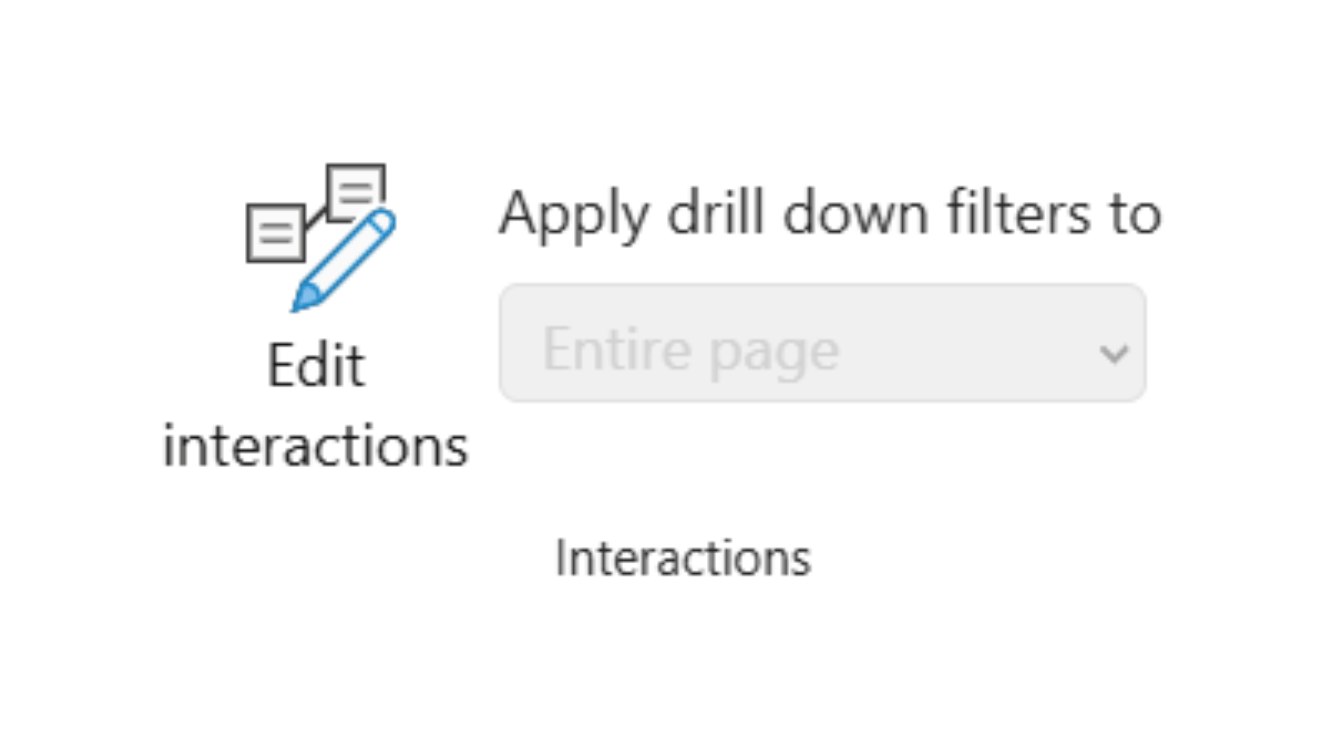 Edit Interactions và Ứng dụng trong Power BI
