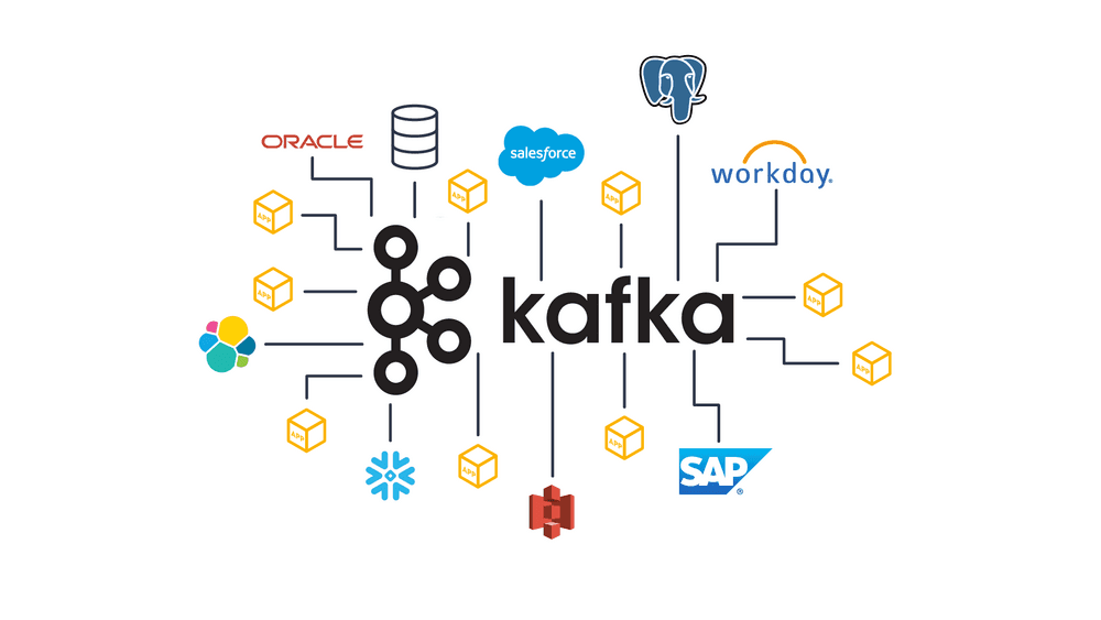 Apache kafka là gì? Kiến trúc và ứng dụng thực tiễn trong công nghệ hiện nay