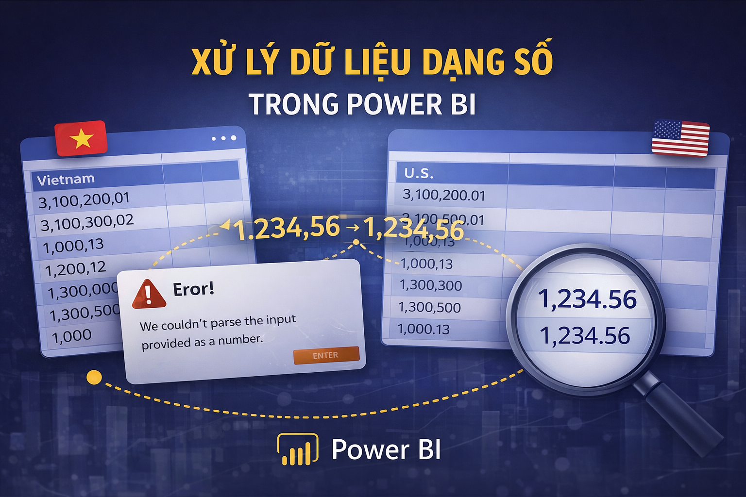 XỬ LÝ DỮ LIỆU DẠNG SỐ TRONG POWER BI 