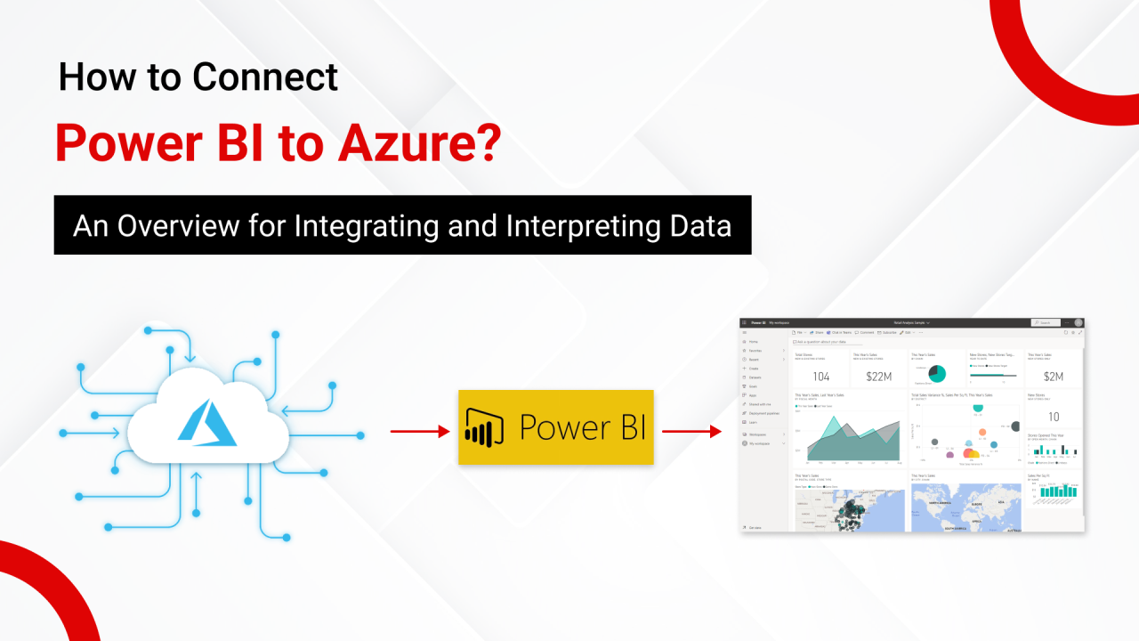 Using Microsoft Azure, Integration with Power BI 