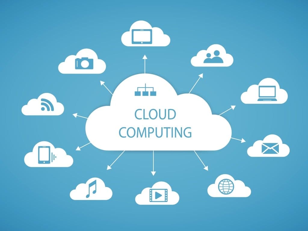 Cloud Computing là gì? Tìm hiểu về Cloud Computing từ A - Z
